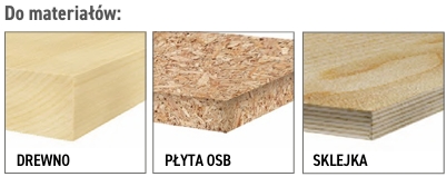Materiały do pił 291 CMT