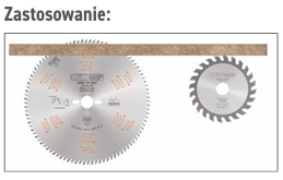 zastosowanie do pił CMT 288