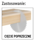 zastosowanie do pił CMT 281