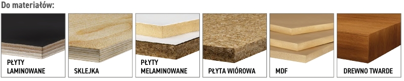 materiały do pił CMT 281
