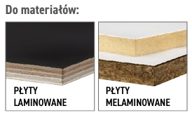 materiały do pił CMT 289