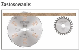 zastosowanie do bił 289