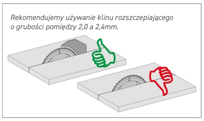 zastosowanie do bił 235