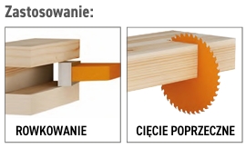 zastosowanie do pił 240 CMT