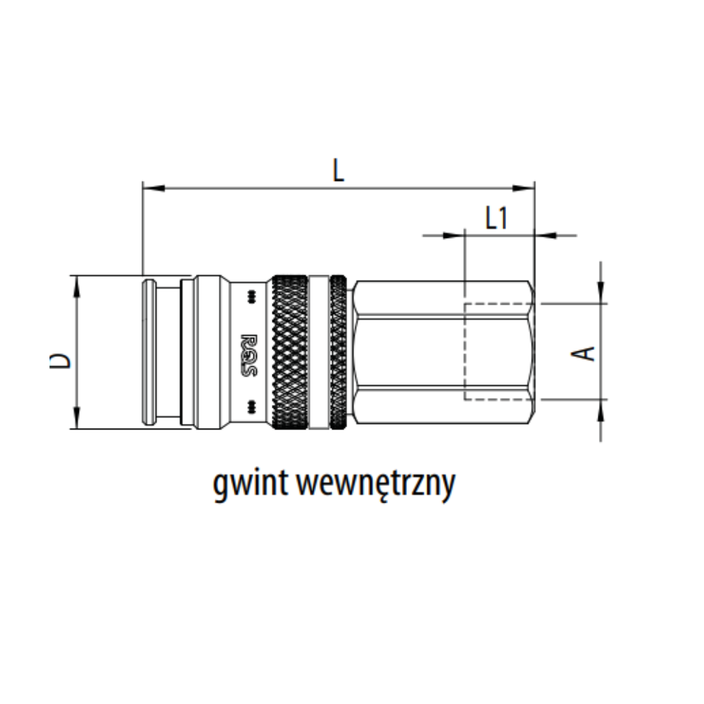 Gwint wewnętrzny RQS - ilustracja