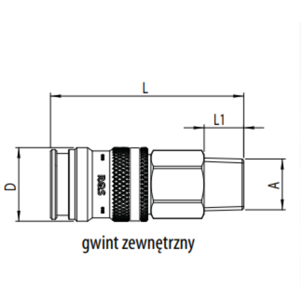 Gwint wewnętrzny RQS - ilustracja